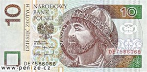 Sparebank1 kalkulator
