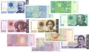 Egenkapital bedriftslån