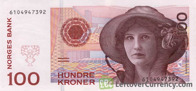 Forbrukslån på engelsk