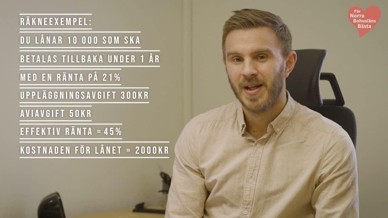 Lånekalkulator ung