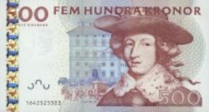 Kjøpe bolig gjennom as egenkapital