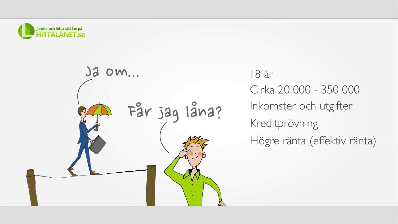 Bobillån 15 år