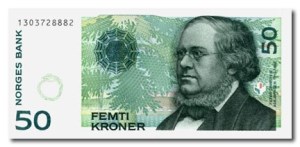 Hvordan fungerer forbrukslån