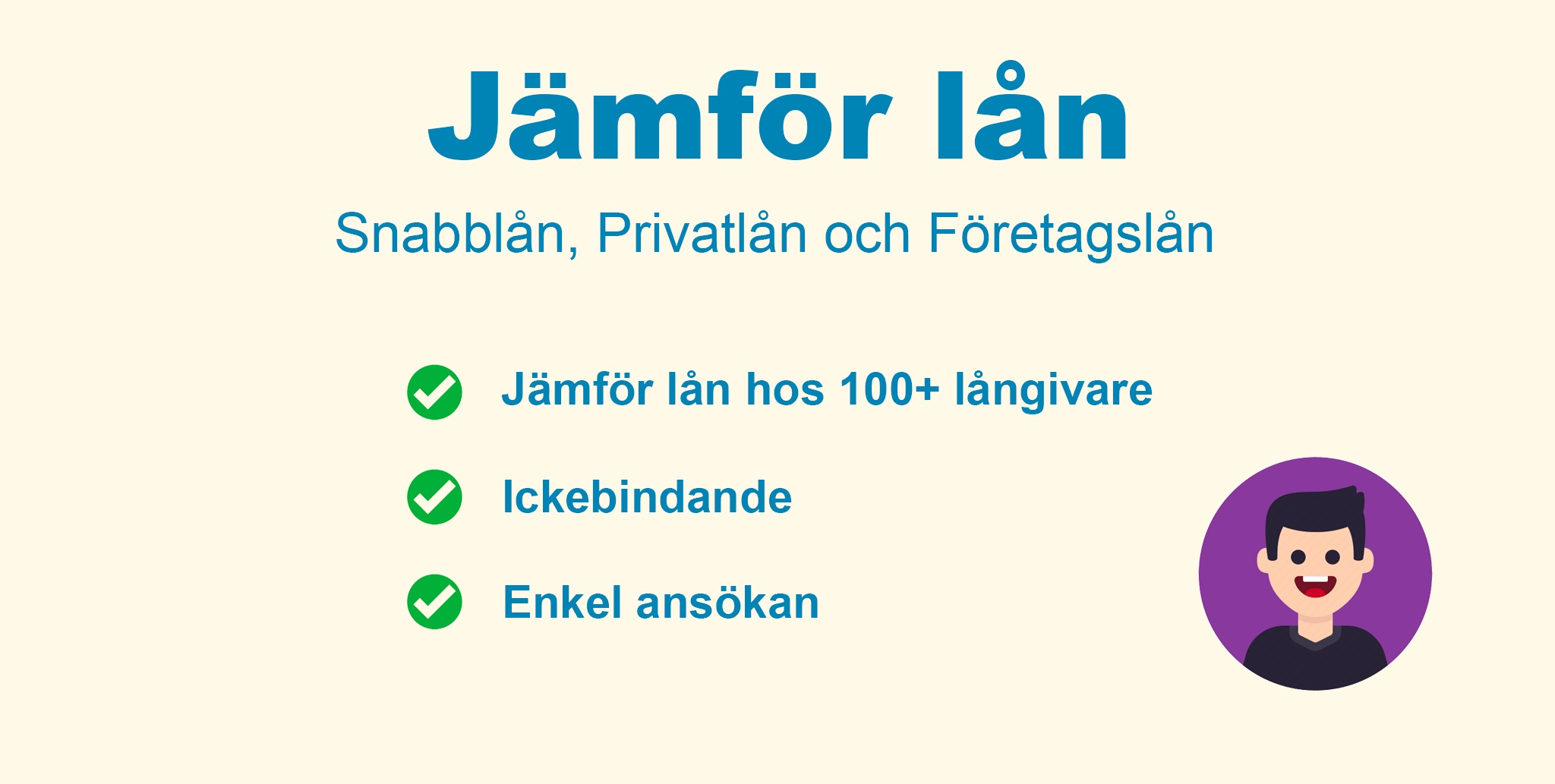Lån 1000 kr på dagen