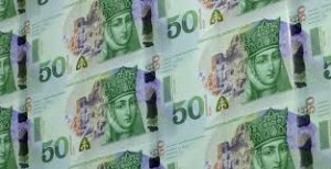 Bank Norwegian kortet