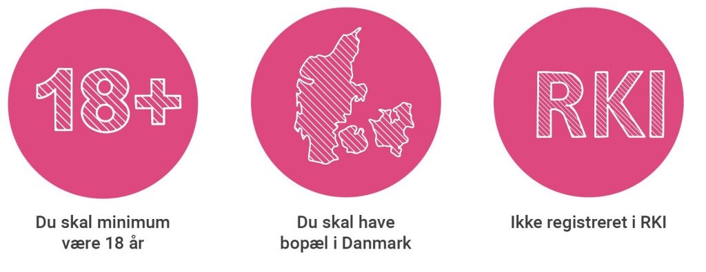 Finansieringsbehov